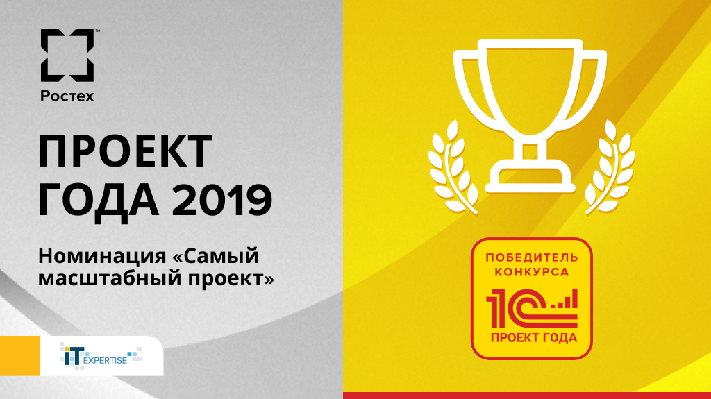 Опубликовали новую статью в блоге о нашей победе в конкурсе фирмы 1С "Проект года-2019", номинация "Самый масштабный проект"