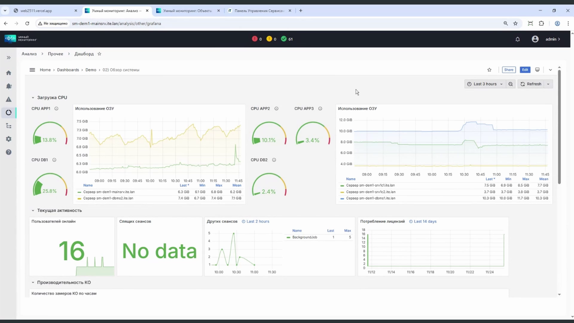 Запись вебинара «ИТ-инфраструктура под контролем: сбор метрик, анализ и прогноз инцидентов с помощью «Умного мониторинга» от 25 ноября 2025 года
