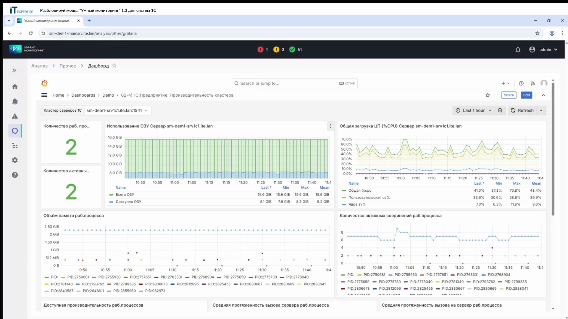 Запись вебинара "Разблокируй мощь: "Умный мониторинг" 1.3 для систем 1С" 18 марта 2026