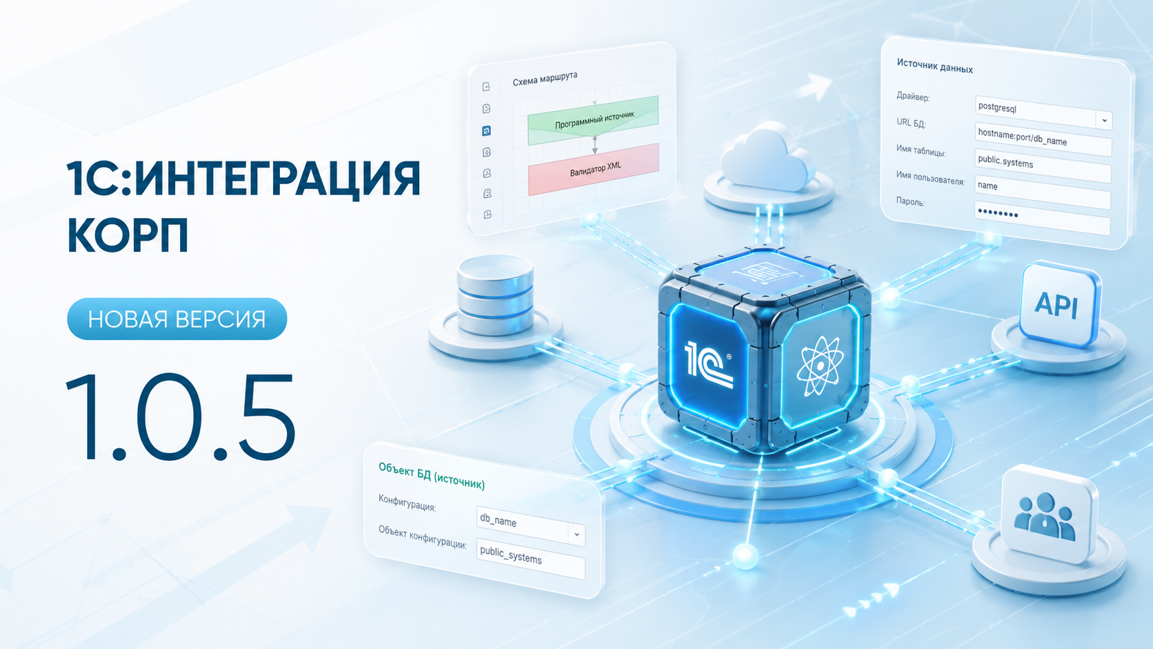 1С:Интеграция КОРП, релиз 1.0.5