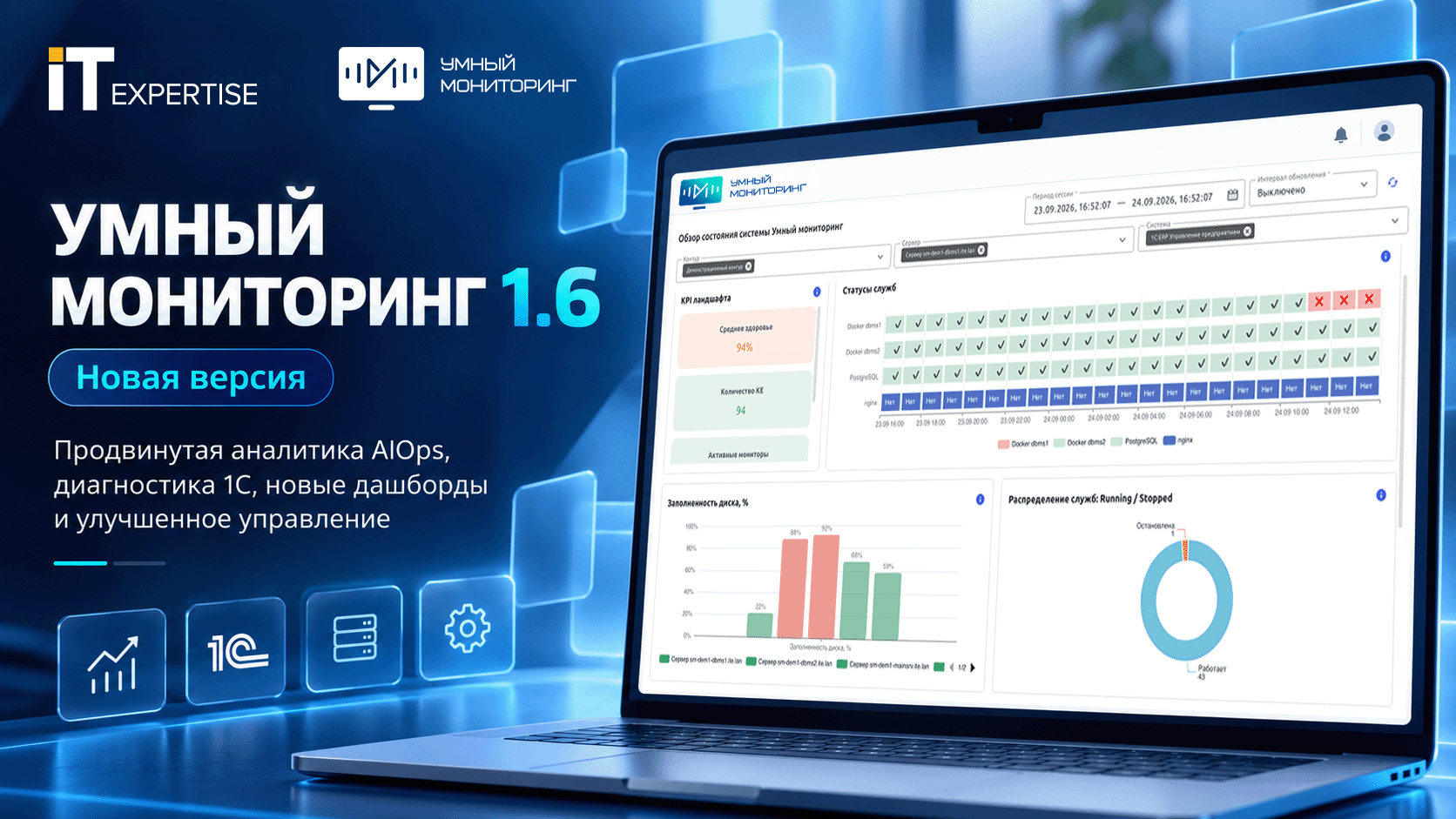 Умный мониторинг 1.6 – развитие AIOps и инструментов диагностики 1С