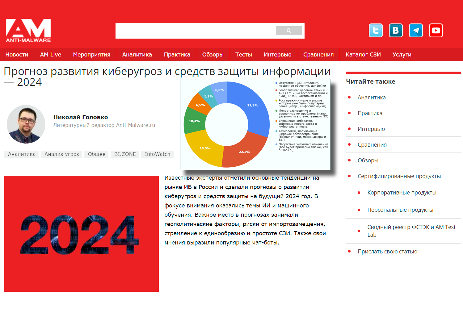 Прогноз развития киберугроз и средств защиты информации в 2024 году - аналитика от anti-malware.ru