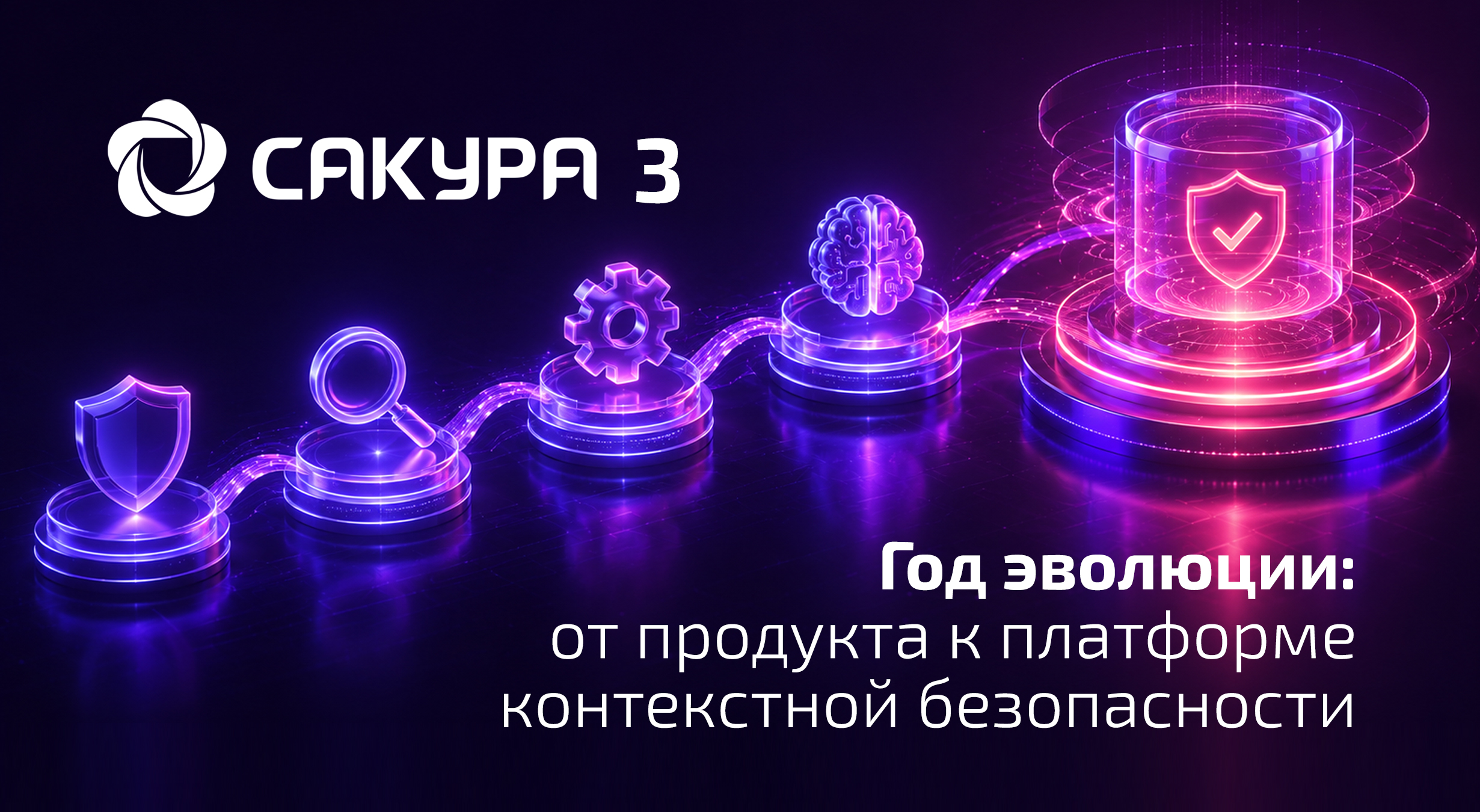 САКУРА 3: Путь к автоматизации без границ и «вечер пятницы» для ИБ-отдела