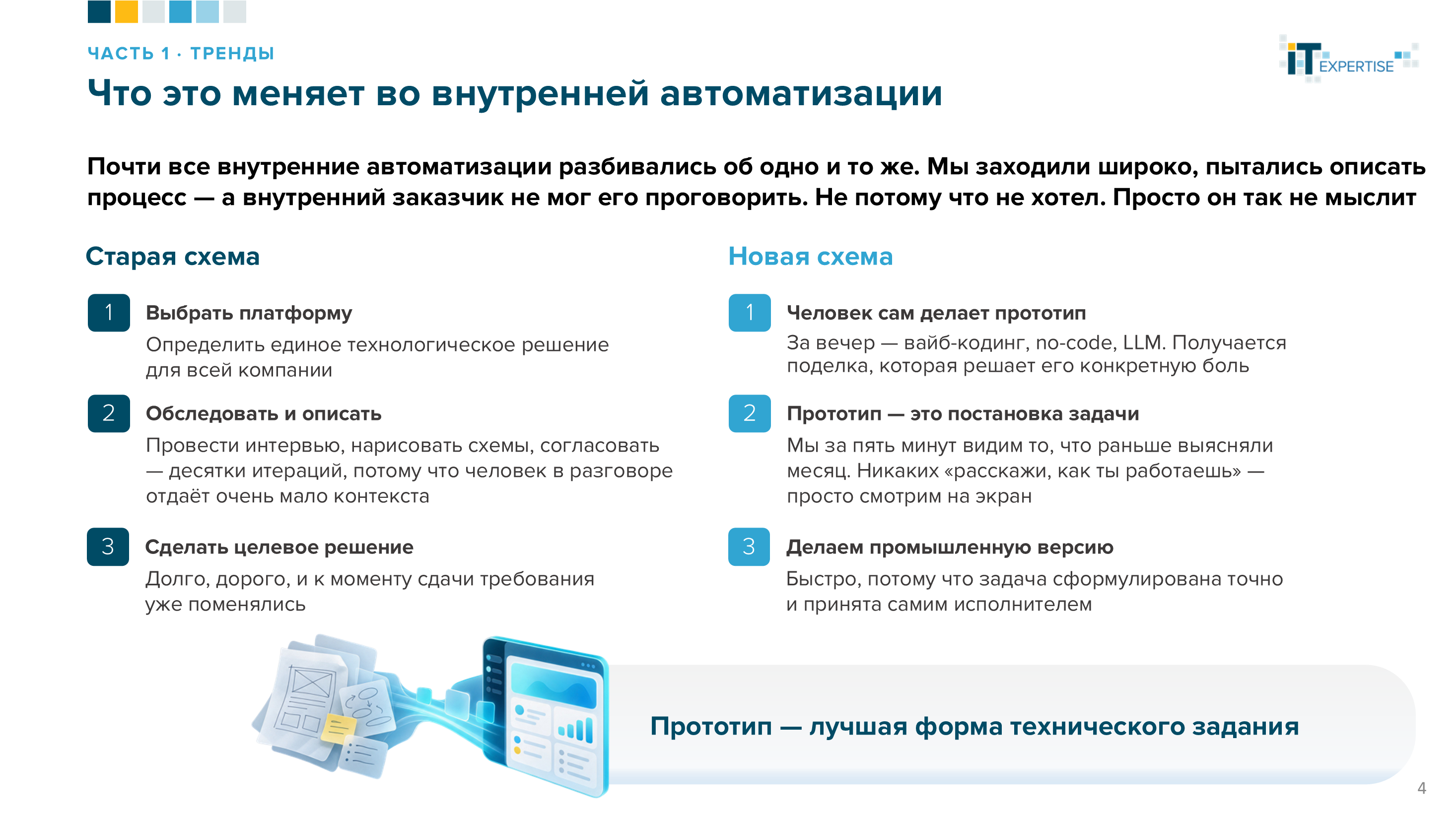 Triumf-namereniya Triumf-namereniya