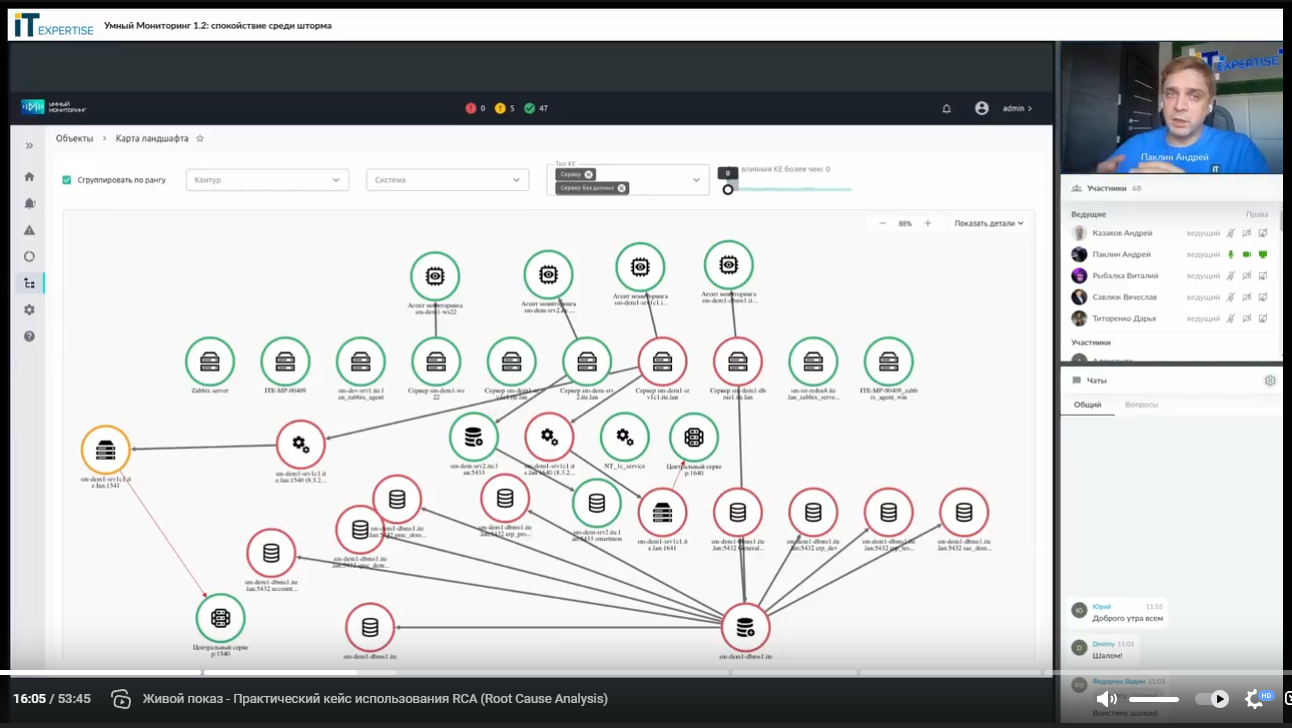 Запись вебинара "Умный Мониторинг 1.2: спокойствие среди шторма" 1 октября 2025 года