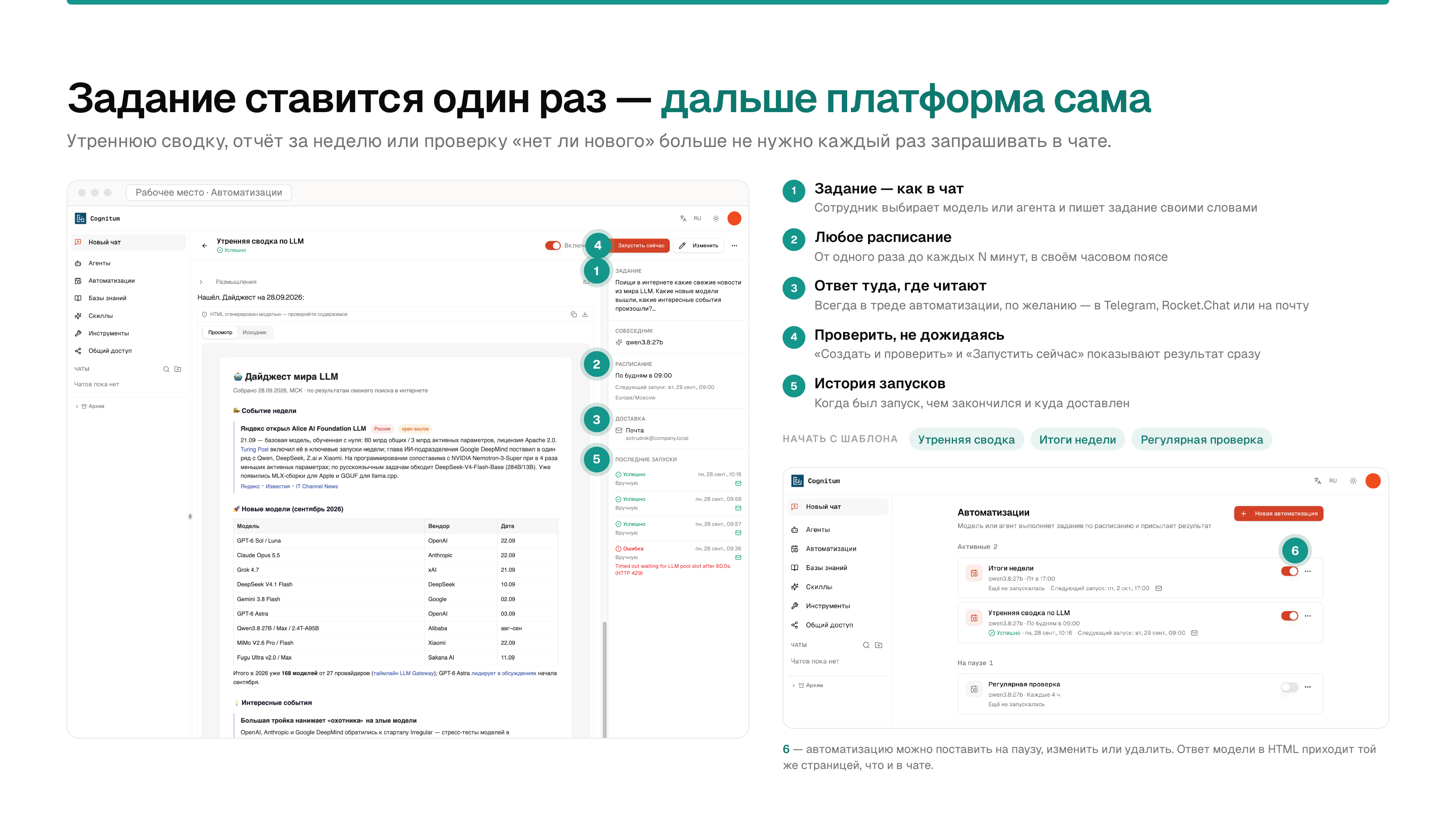 Автоматические задания по расписанию